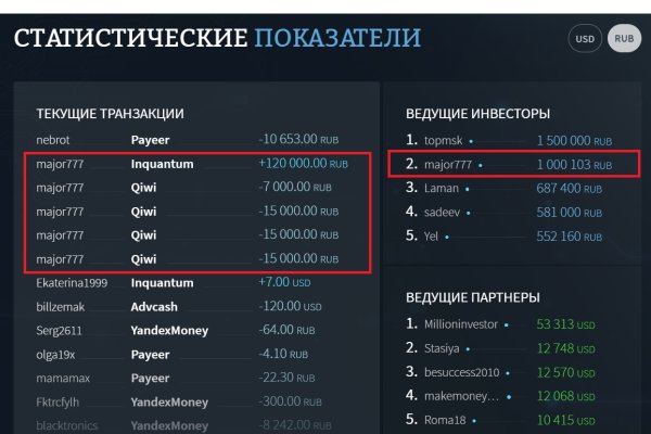 Даркнет зеркало