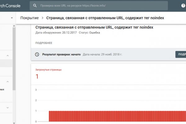 Кракен это сайт что продают