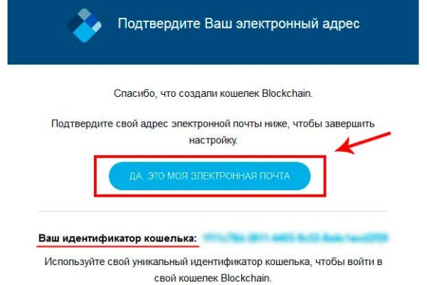 Кракен сайт даркнет ссылка