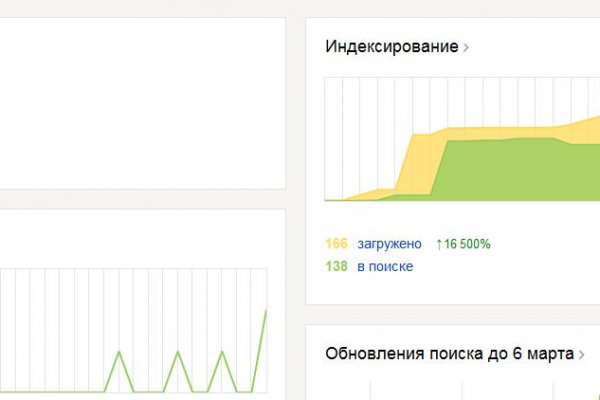 Кракен маркетплейс зеркало