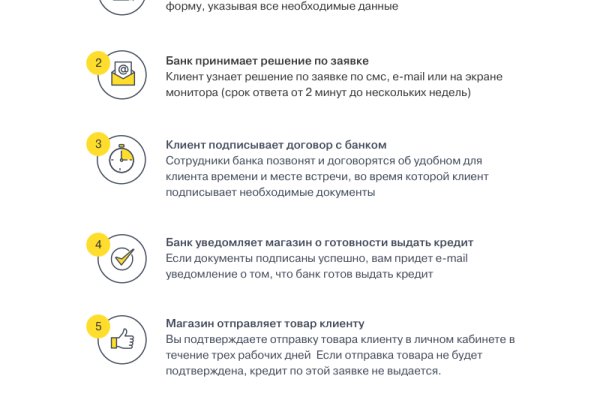 Найти ссылку кракен