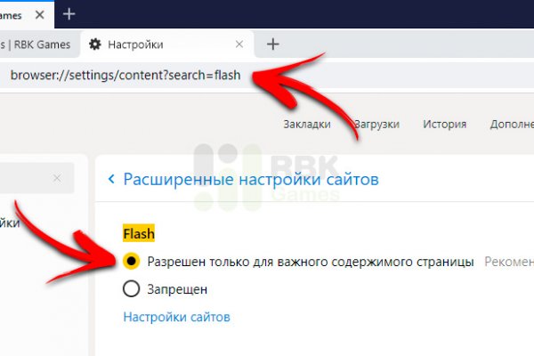 Даркнет площадки