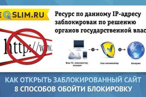 Сайт кракен зайти