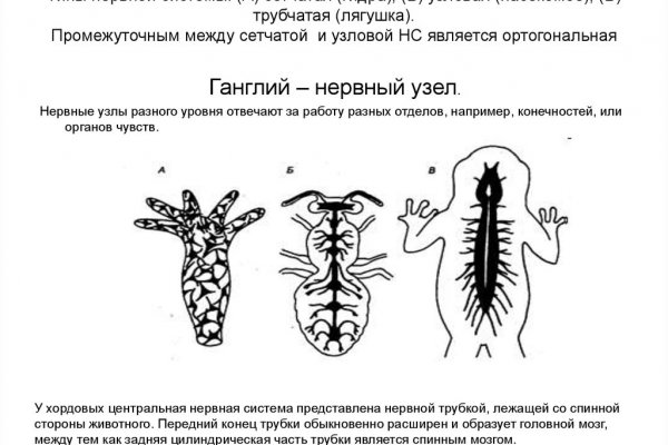 Кракен сайт работает