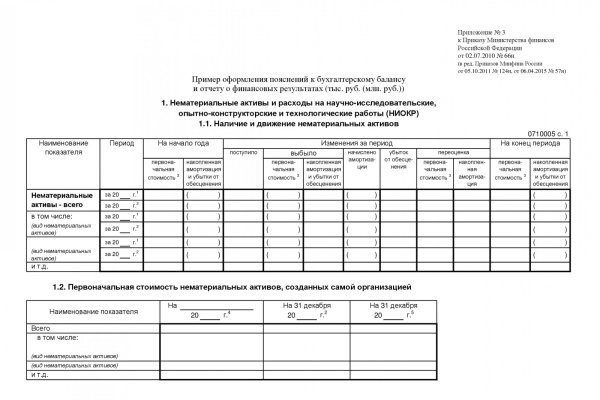 Почему кракен перестал работать