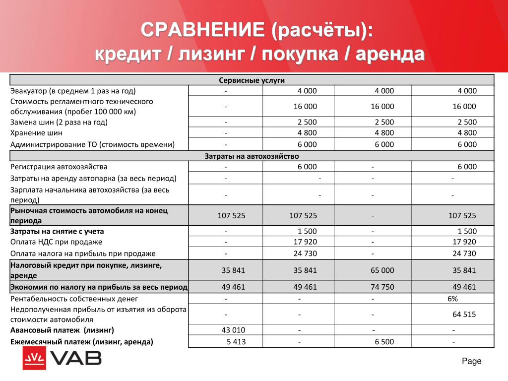 Кракен купить гашиш